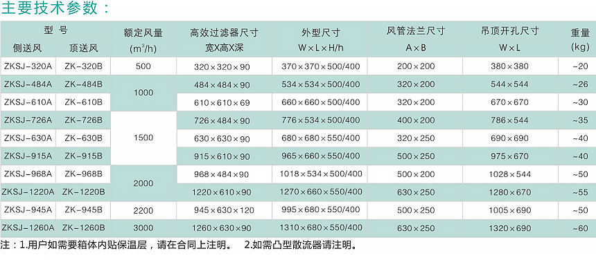 7ed0be761d1de1d48f6f44328d4d1a20.gif