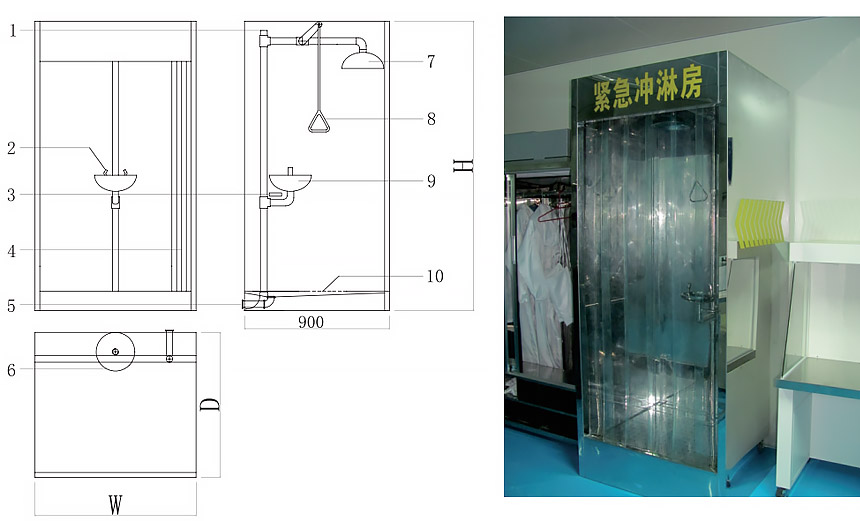 紧急洗眼冲淋房