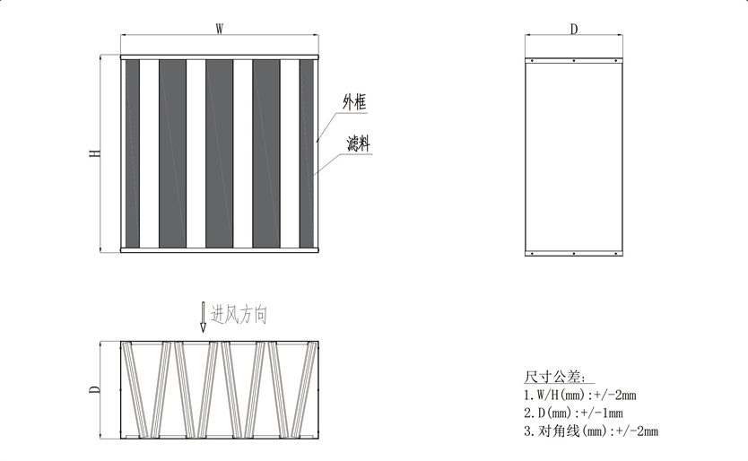 高效过滤器损坏或者滤芯损坏要怎么解决-中科圣杰