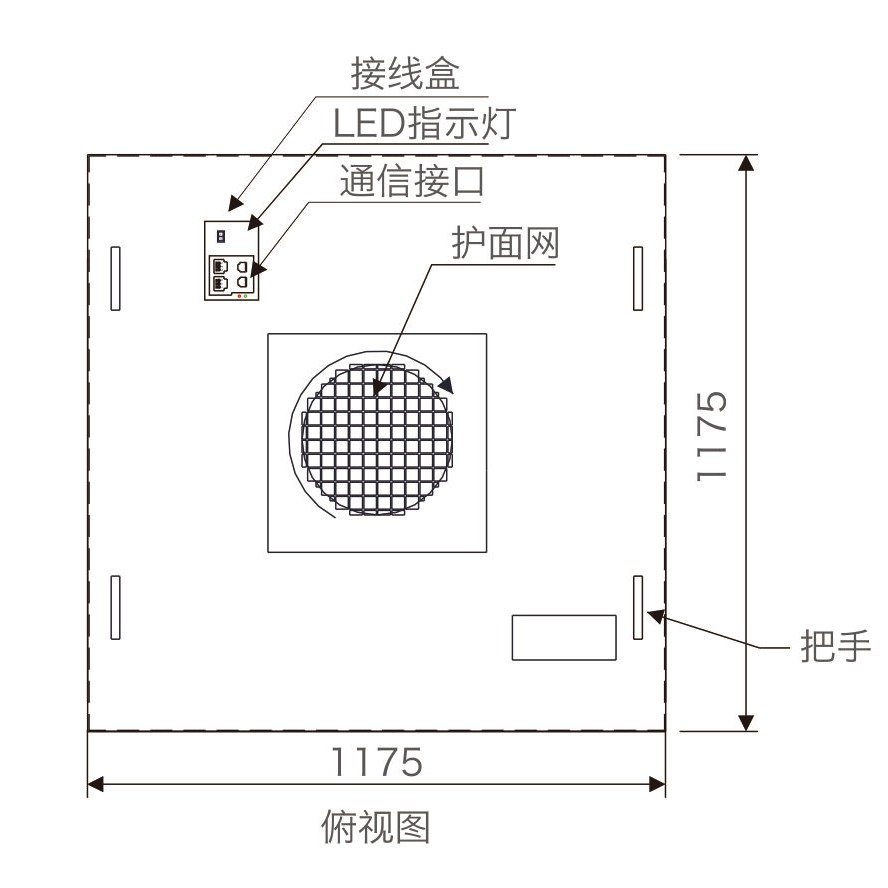 EC控制系统