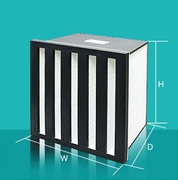 高效过滤器中的不对称纤维滤料结构是什么