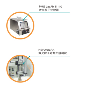 浅谈液槽高效过滤器在洁净工程中的作用_中科圣杰