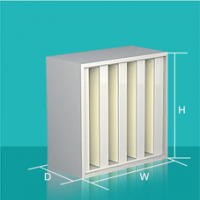 中科圣杰_讲述液槽密封高效过滤器的果冻胶怎么去除