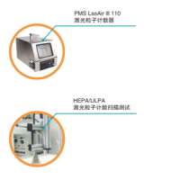 浅谈液槽高效过滤器在洁净工程中的作用_中科圣杰