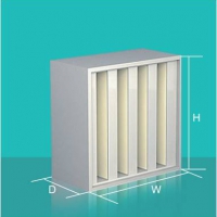 中科圣杰_高效过滤器_液槽密封高效过滤器
