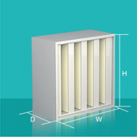 如何检验高效过滤器的质量是否合格？
