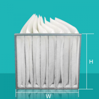 高效送风口在选用中应该注意哪些要点_中科圣杰