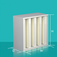 浅析高效过滤器DOP检漏法在洁净室中的应用_中科圣杰