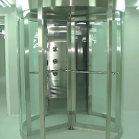 分析食品车间风淋室的管理和维护_中科圣杰