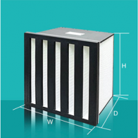 中科圣杰_分析低阻高效过滤器过滤效率更快更稳定吗?