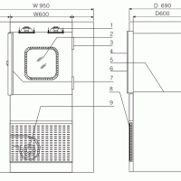 如何解决珠海市风淋室应急常见故障？
