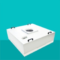 PuriFan EC FFU智能控制自带