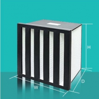 高效过滤器：现代工业洁净技术的核心解决方案_液槽过滤器_无隔