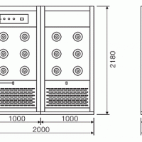 为什么风淋室的运用将会愈来愈普遍？