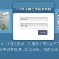 Online Monitoring System for Suspended P