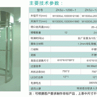 深圳中科圣杰GMP洁净室风淋室的要求解读！
