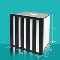 中科圣杰讲解高效过滤器的使用操作规范？