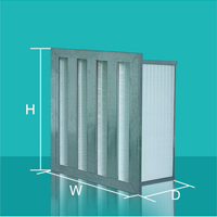 医院手术室高效过滤器更换要求_中科圣杰