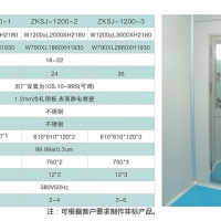 彩钢板风淋室拆换成不锈钢板风淋室的提议
