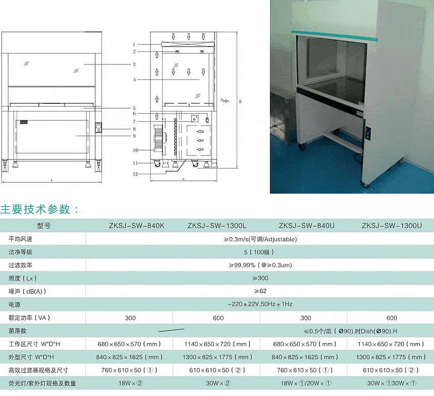 医用洁净工作台