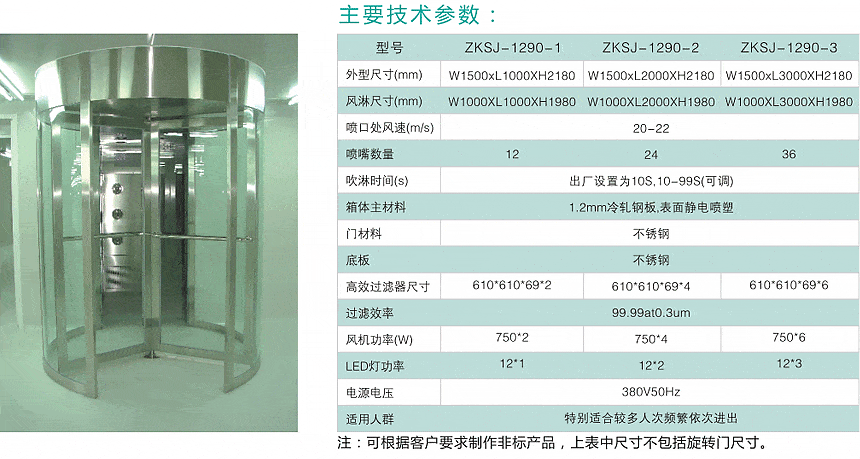 旋转门风淋室