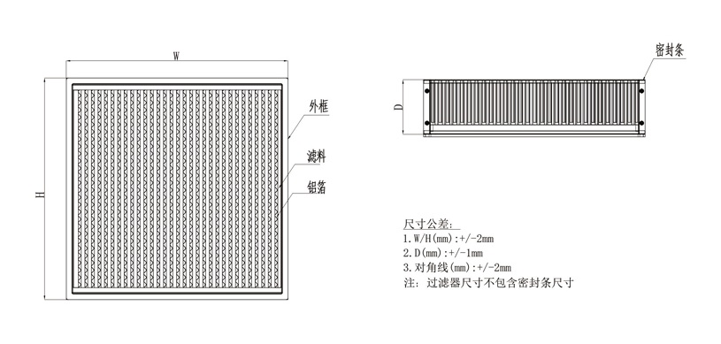 高效过滤器使用多少年要更换一次