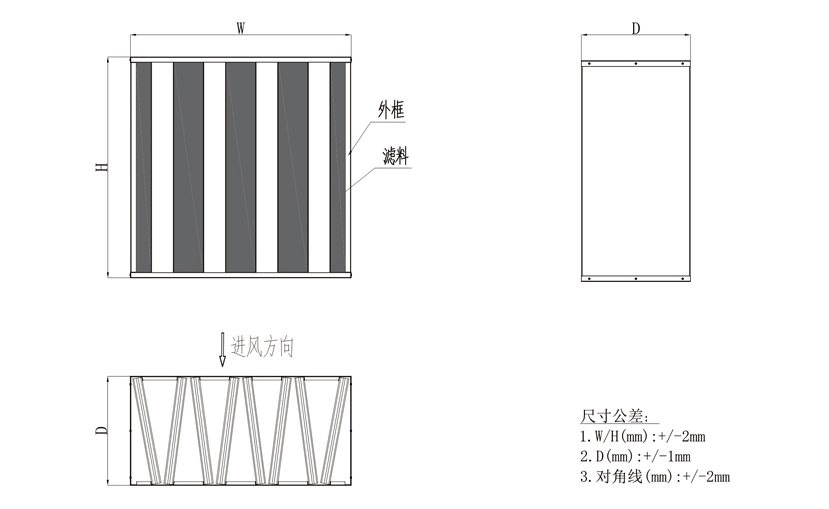 高效过滤器何亚高效过滤器哪里不一样