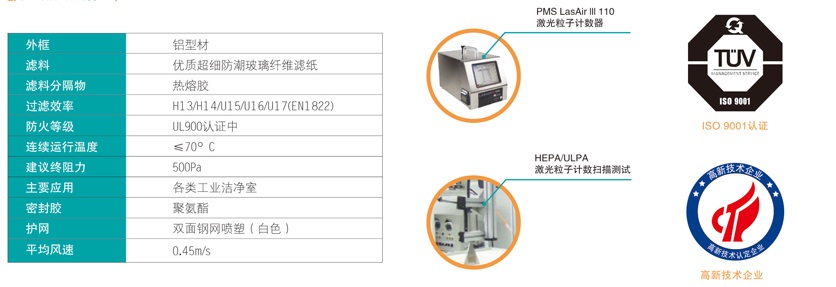 ffu高效过滤器厂家