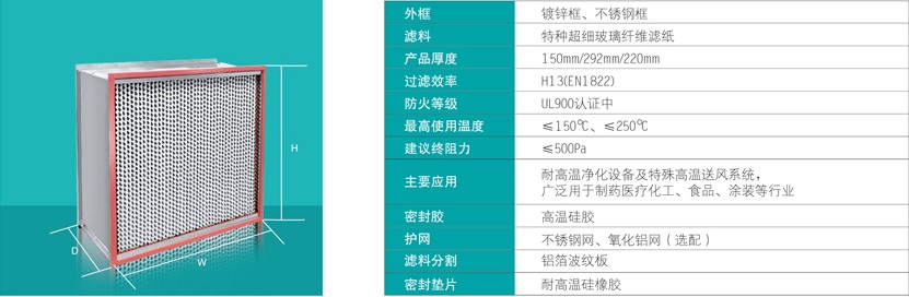 深圳高效过滤器厂家