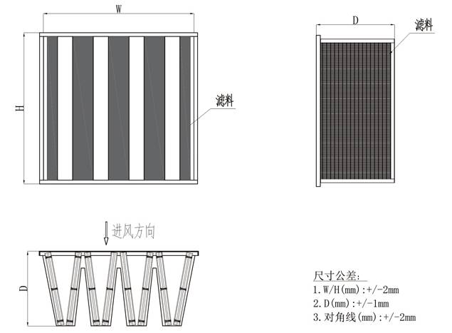 高效过滤器净化的作用？_百级层流罩厂家