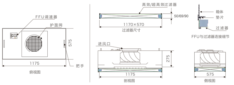 简单介绍FFU的用处？_高效过滤器厂家