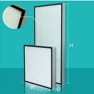 液槽密封高效过滤器厂商_分析净化空调空气过滤器过滤效率