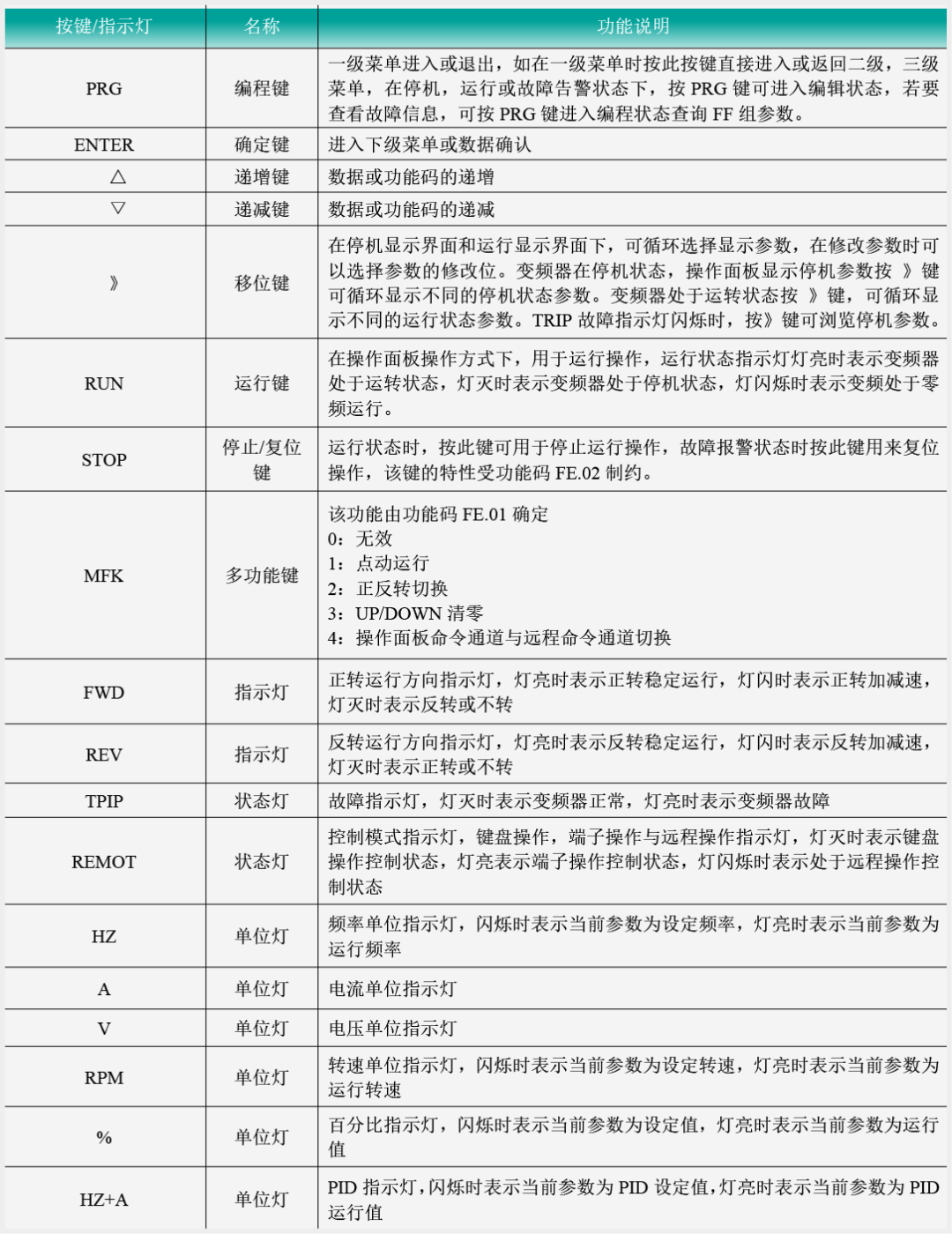 95254d716caba459c8732d05d9c07088.png 95254d716caba459c8732d05d9c07088.png